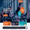 DDX Fitness