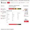 Промышленник-Ростов
